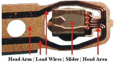 Close up picture of the heads of a hard drive